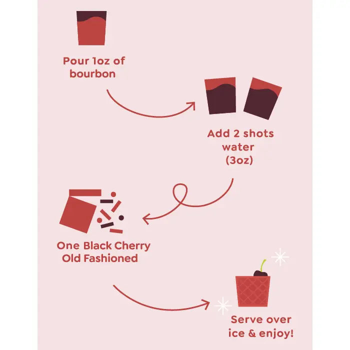 Mixer - Black Cherry Old Fashion