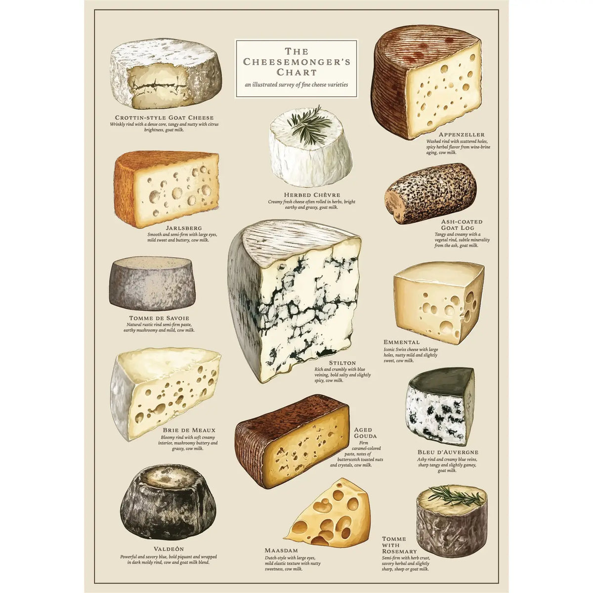 Puzzle - Vintage Cheese