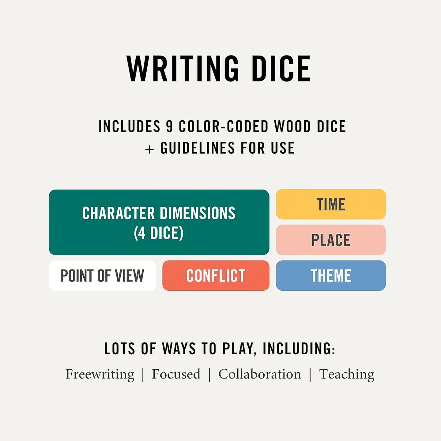 Activity Dice
