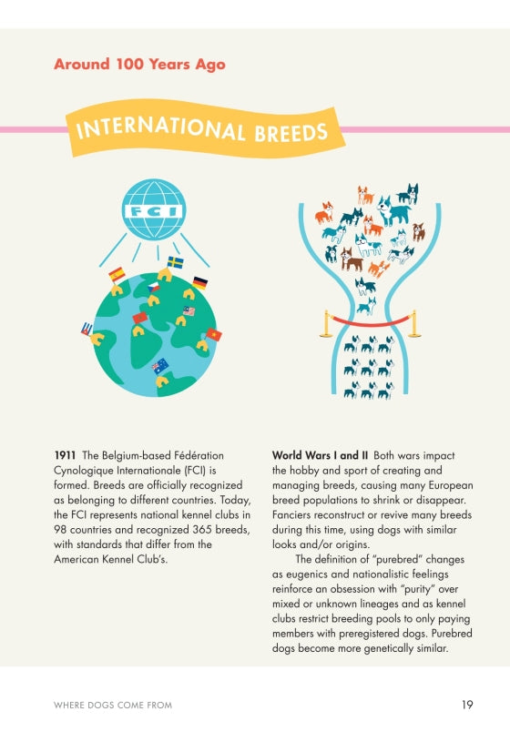 Dogs Of The World Book